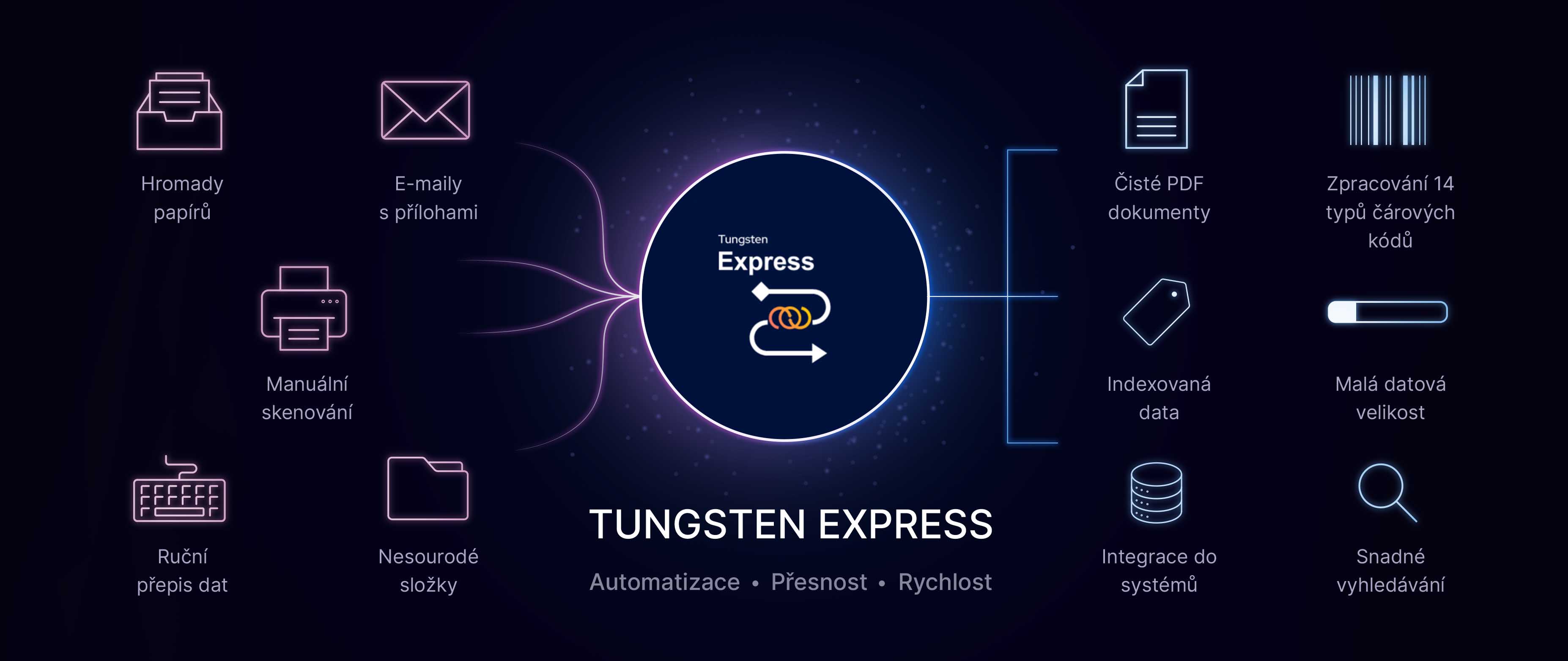 Tungsten schema kopie.jpg